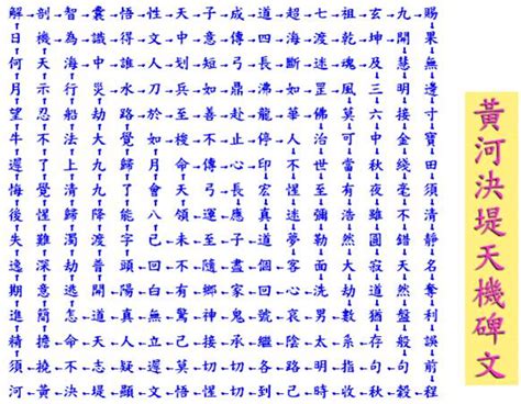 黃河決堤碑文|一貫道問題討論區: 黃河堤決天機碑文